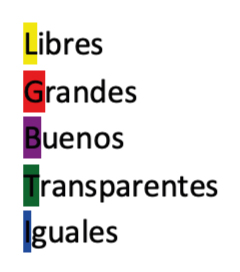 LGBTI LGBTI