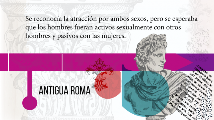 2linea del tiempo
