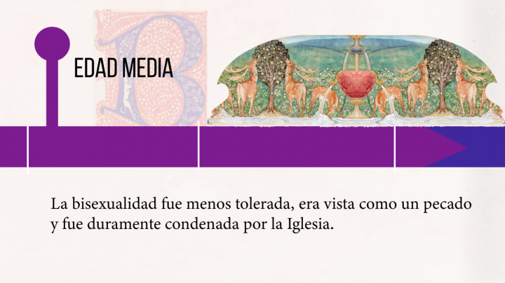 linea del tiempo-03